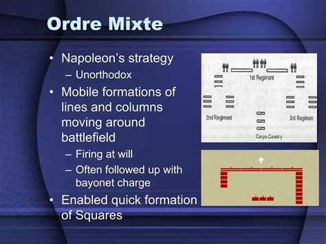 Napoleon Battle Strategies Ppt