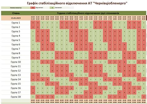 Вимкнення світла у Чернівцях та області новий графік на 21 січня Чернівецький промінь