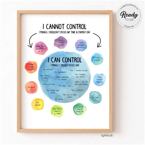 Watercolor Things I Can Control Poster What I Can Control Therapy