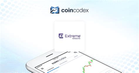 Extreme Networks (EXTR) Stock Live Price, Chart & News | CoinCodex