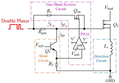 Electronics Free Full Text Optimization Method Of Sic Mosfet