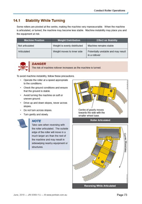 Conduct Roller Operations Riimpo F Training Package