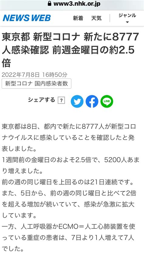 東京都 新たに8777人の感染確認 新型コロナ220708 Flamingo J Jun ★ ジェジュンブログ