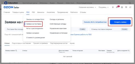 FBO (ФБО) Озон: схема работы - подробная инструкция