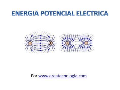 Energia Potencial Electrica