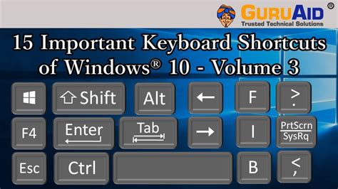 Important Keyboard Shortcuts Of Windows Volume Guruaid