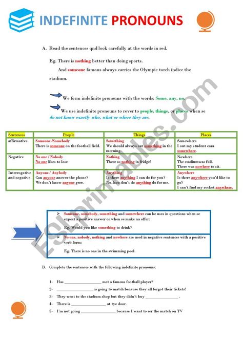 Indefinite Pronouns Esl Worksheet By Ascincoquinas