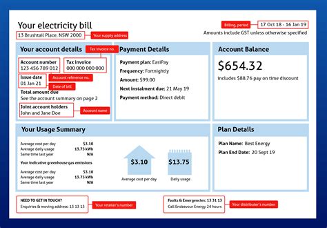 How To Read Your Utility Bill Citizen Owned Energy Nbkomputer