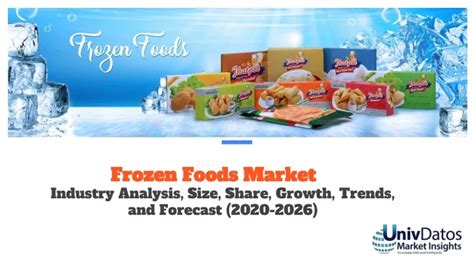 Ppt Frozen Food Market Industry Analysis Size Share Growth