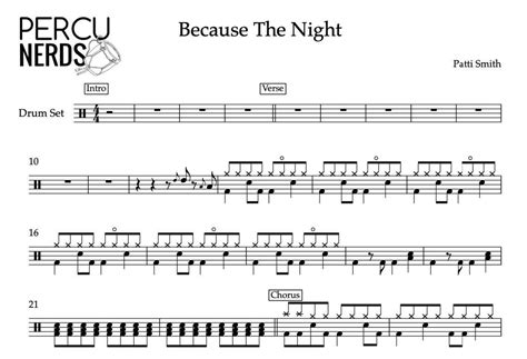 Because The Night Patti Smith Drum Sheet Music Percunerds