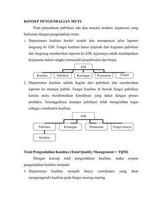 Pengendalian Mutu Pdf