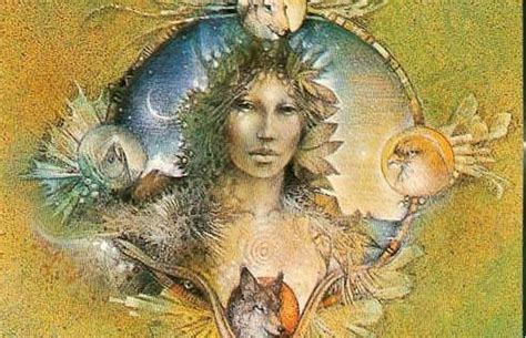 There are many different ways to invoke the Elements. You can simply ...