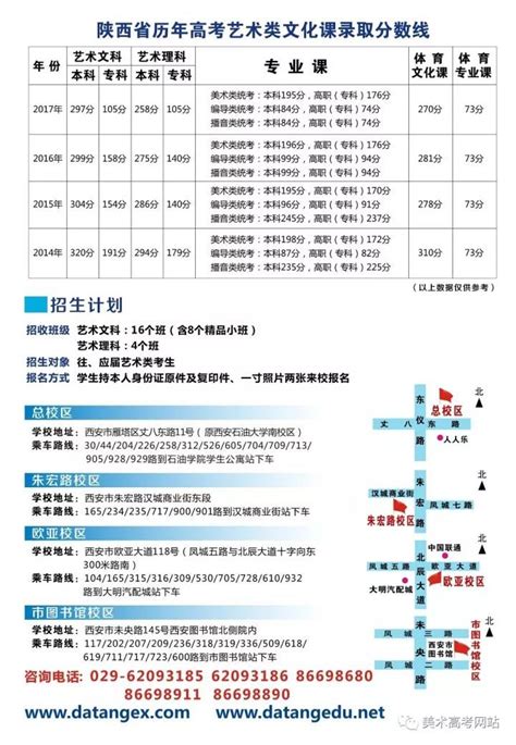 2018年藝考生文化課衝刺有哪些訣竅？趕緊學習起來！ 壹讀