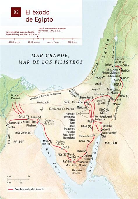 Mapa De Egipto E Israel