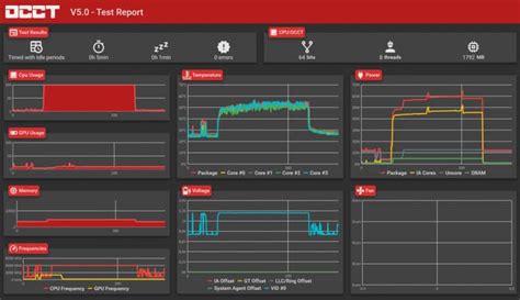 GPU Benchmark Software For Windows in 2021 - Solu