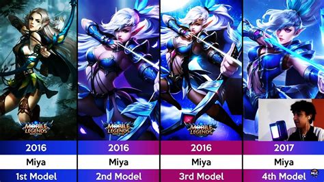 EVOLUÇÃO DOS HERÓIS DO MOBILE LEGENDS 2016 2021 YouTube