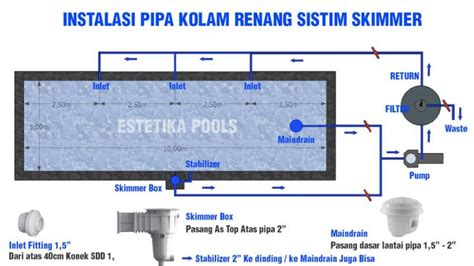 Pin On Sistem Skimmer Kolam Renang