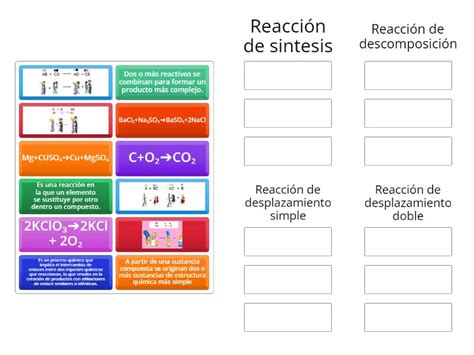 Reacciones Químicas Group sort