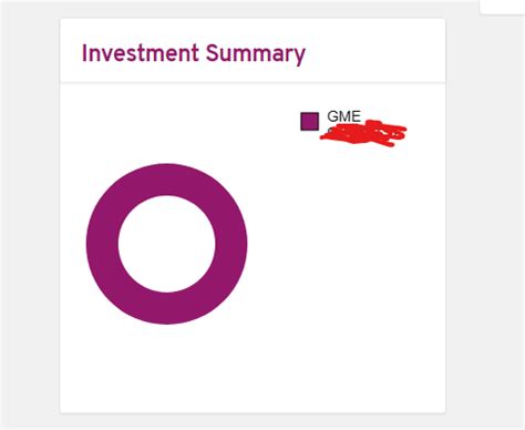 Joining The Circle Of Fun Fuck You Kenny R Superstonk