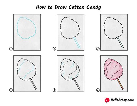 How To Draw Candy