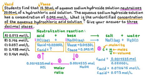 Question Video Calculating The Concentration Of A Hydrochloric Acid