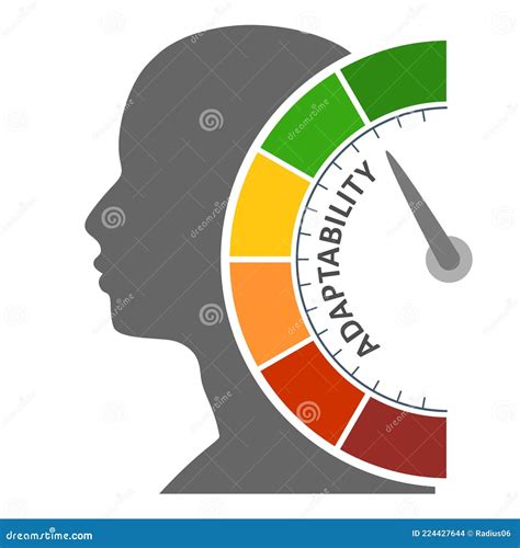 Concepto De Adaptabilidad Humana Desarrollo De Cualidades Personales