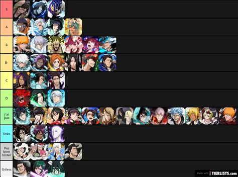 Bleach Brave Souls Tier List Kylie Minetta