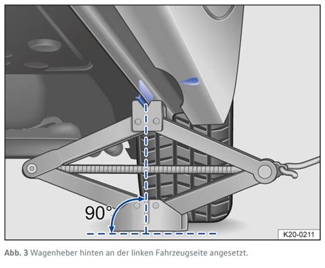 Wo Wagenheber Ansetzen Beim Caddy V VW Caddy 5 2020 Allgemein