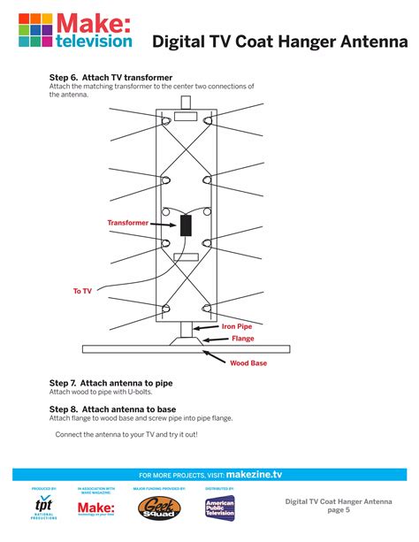 Dtv Antenna Final | PDF