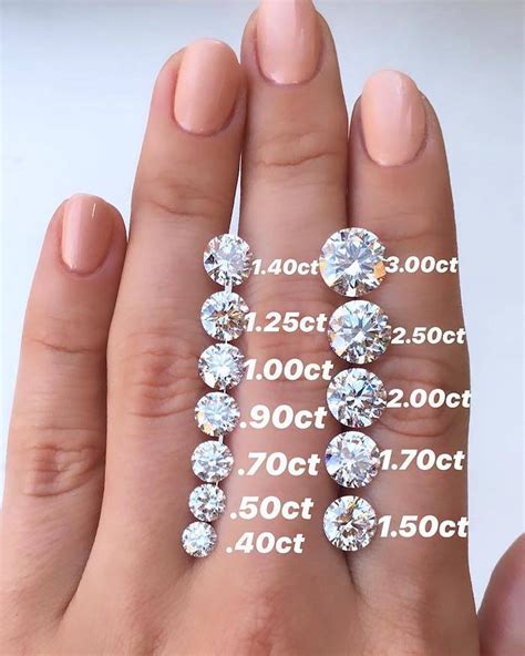 Diamond Carat Weight Size Chart Comprehensive Guide 2022 40 OFF