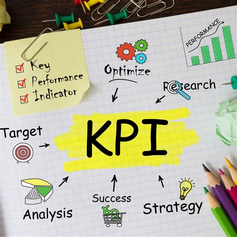 Como Criar Kpis E M Tricas Para Chegar Em Resultados Satisfat Rios