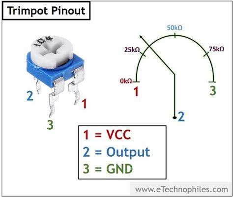 Potentiometer Symbol And Pinout Diagram Trim Rotary Electronics Mini