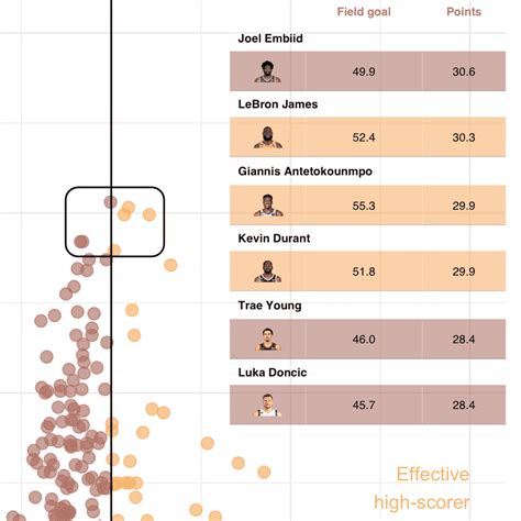 Using Flextable With Ggplot2 And Patchwork Ardata En