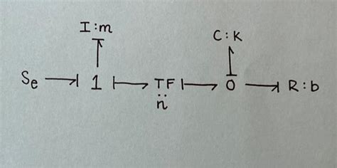 Solved Derive State Equations For The Bond Graph Below