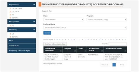 Dr Seema Verma on LinkedIn: Truly a moment of pride and accomplishment ... 