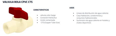 Valvula Bola Cpvc Cts Distribuidora De Pvc