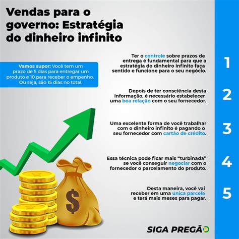 Make More Dinheiro Infinito - Vendas para o governo: estratégia do dinheiro infinito - SIGA Pregão ...