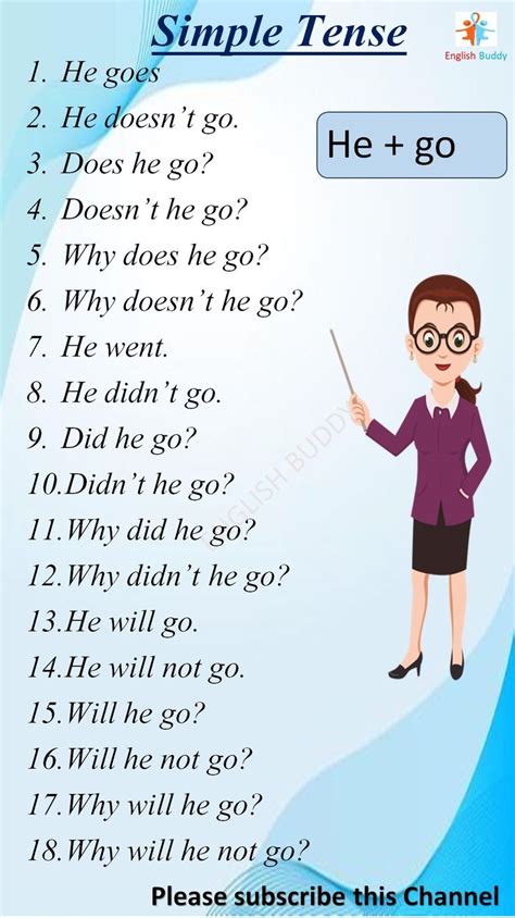 english speaking practice simple tense subject   verb