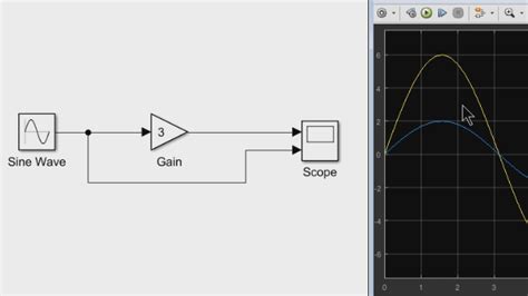 Learn With Matlab And Simulink Tutorials Matlab And Simulink