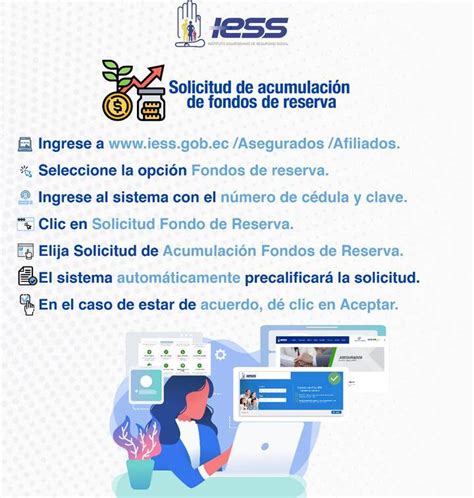 Solicita Fondos Iess Gu A Completa Y Requisitos