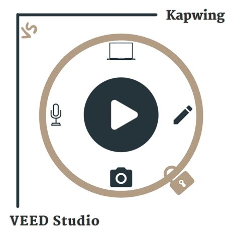 Kapwing vs. VEED Studio - The Best Online Video Editor