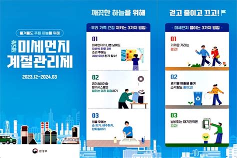 세종시 고농도 미세먼지 계절관리제 내년 3월까지 시행