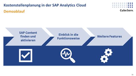 Moderne Planung F R Controller Mit Sap Analytics Cloud Cubeserv