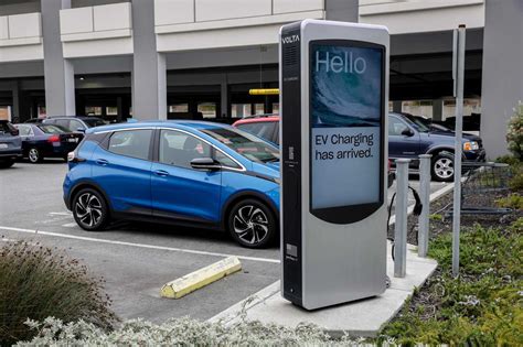 How Quickly Will Electric Cars Dominate California In 2035