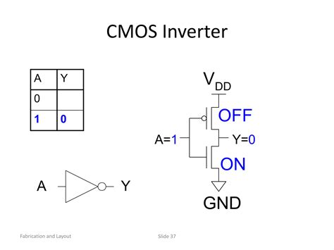 Metal Insulator Semiconductor Devices Ppt