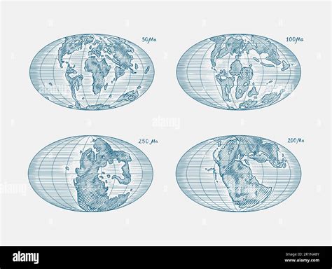 Plate Tectonics On The Planet Earth Pangaea Continental Drift