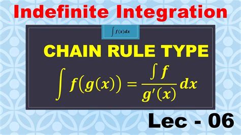 Integration Examples Of Integration Chain Rule Integral Calculus Youtube