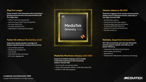 Mediatek Dimensity 7200 Soc Debuts To Boost Gaming And Camera