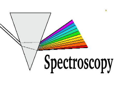 SOLUTION UV VIS Spectroscopy Studypool