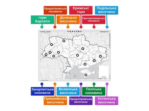 Рельєф України - Діаграма з мітками